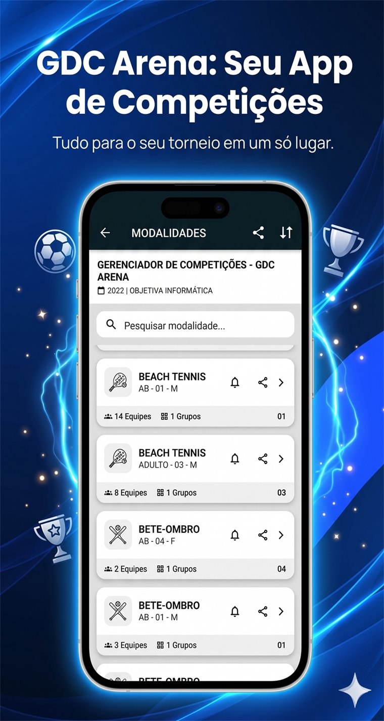 Lista de modalidades