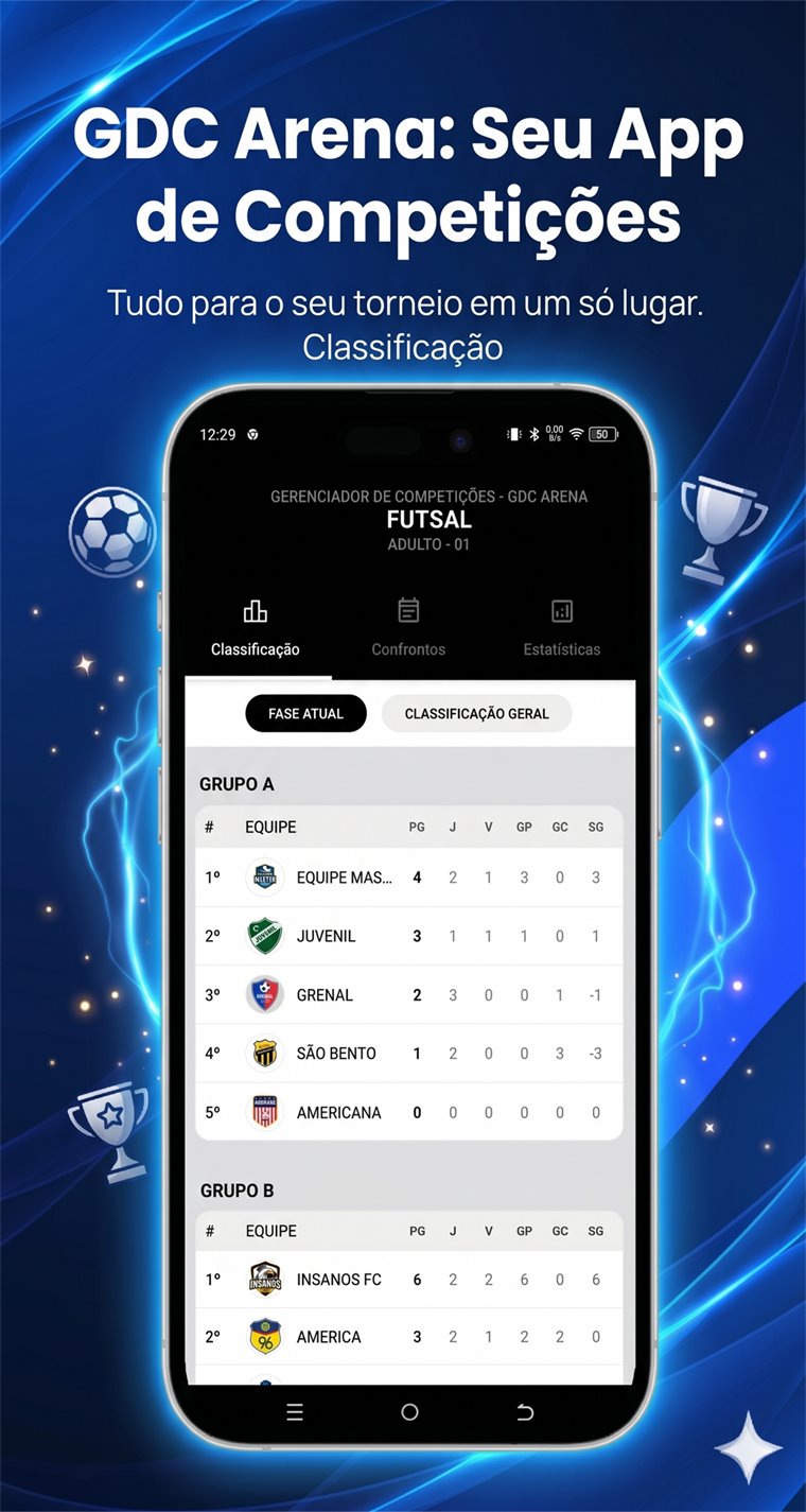 Tela de classificação do GDC Arena