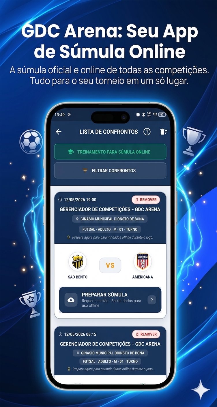 Súmula online — confrontos