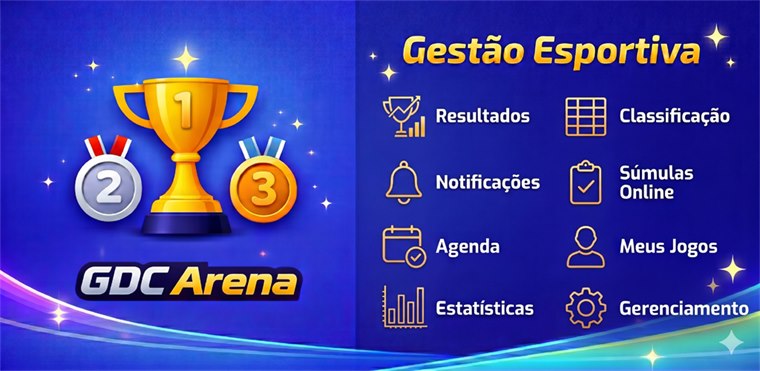 Recursos do GDC Arena — Gestão Esportiva